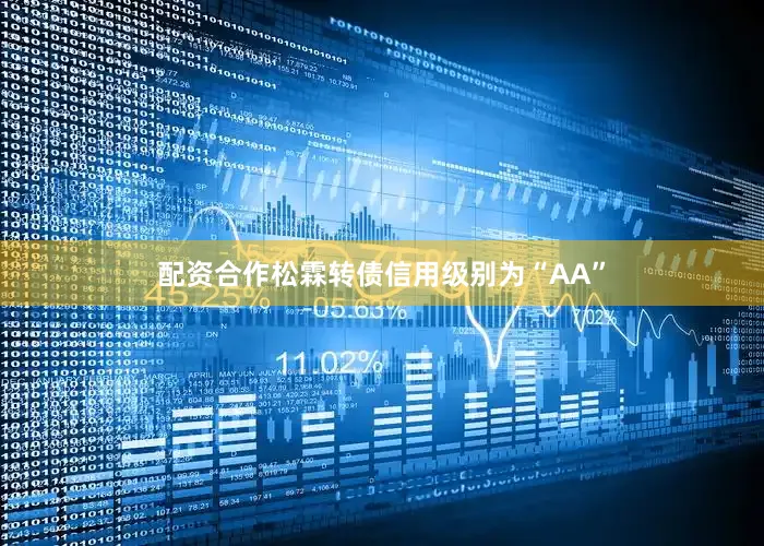 配资合作松霖转债信用级别为“AA”
